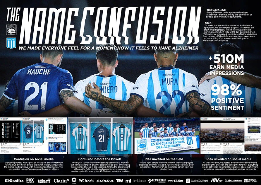 Racing Club football jerseys with the players' names confused